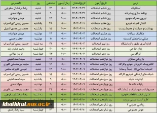 برنامه امتحانات پایان ترم 032 3