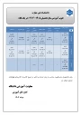 تقویم آموزشی سال تحصیلی ۴۰۵-۱۴۰۴ دانشگاه ملی مهارت «دریک نگاه»