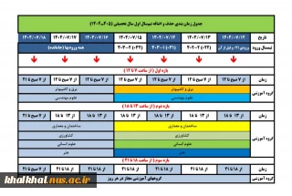 حذف و اضافه نیمسال اول ۱۴۰۴: از ۱۲ مهر لغایت ۱۸ مهرماه ۱۴۰۴