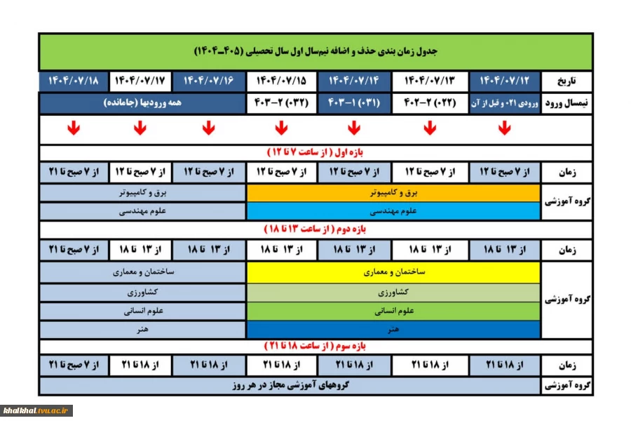 حذف و اضافه نیمسال اول ۱۴۰۴: از ۱۲ مهر لغایت ۱۸ مهرماه ۱۴۰۴ 2