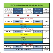 اطلاعیه انتخاب واحد و حذف و اضافه نیمسال ۰۴۲ دانشگاه ملی مهارت+جزئیات کامل 3