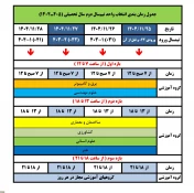 اطلاعیه انتخاب واحد و حذف و اضافه نیمسال ۰۴۲ دانشگاه ملی مهارت+جزئیات کامل 4