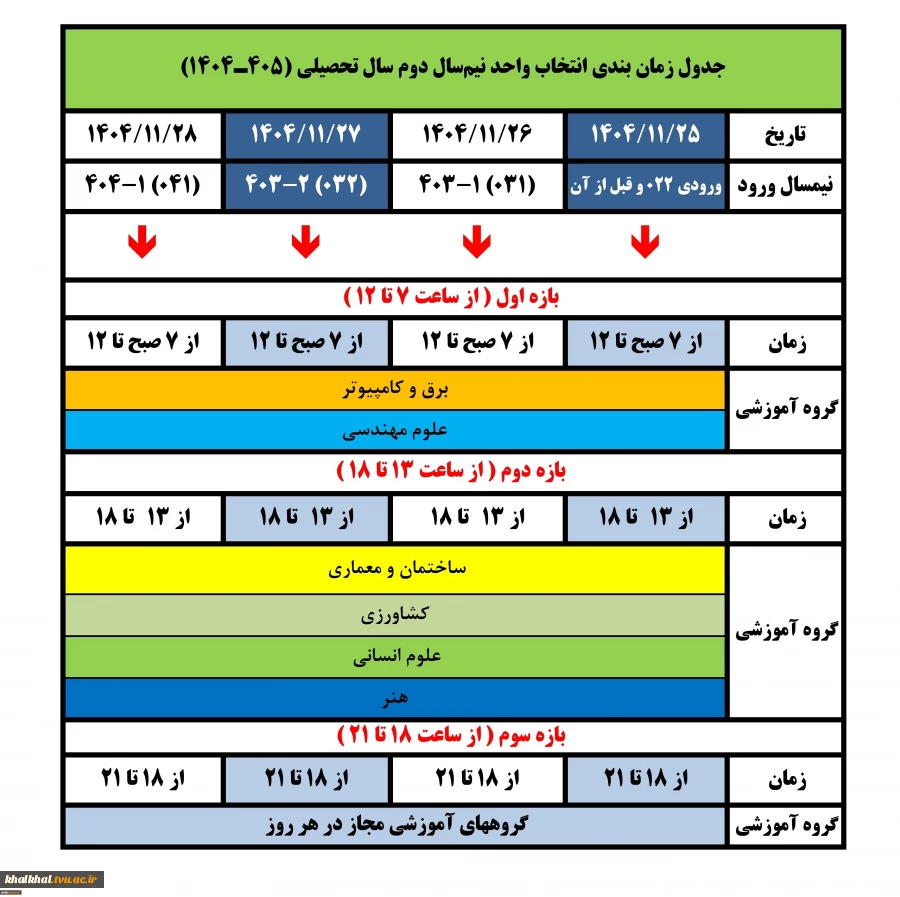اطلاعیه انتخاب واحد و حذف و اضافه نیمسال ۰۴۲ دانشگاه ملی مهارت+جزئیات کامل 4