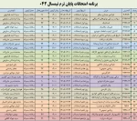 برنامه امتحانات پایان ترم نیمسال 042 2