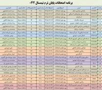 برنامه امتحانات پایان ترم نیمسال 042